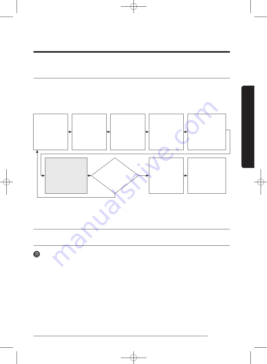 Samsung WA52J8700A User Manual Download Page 95