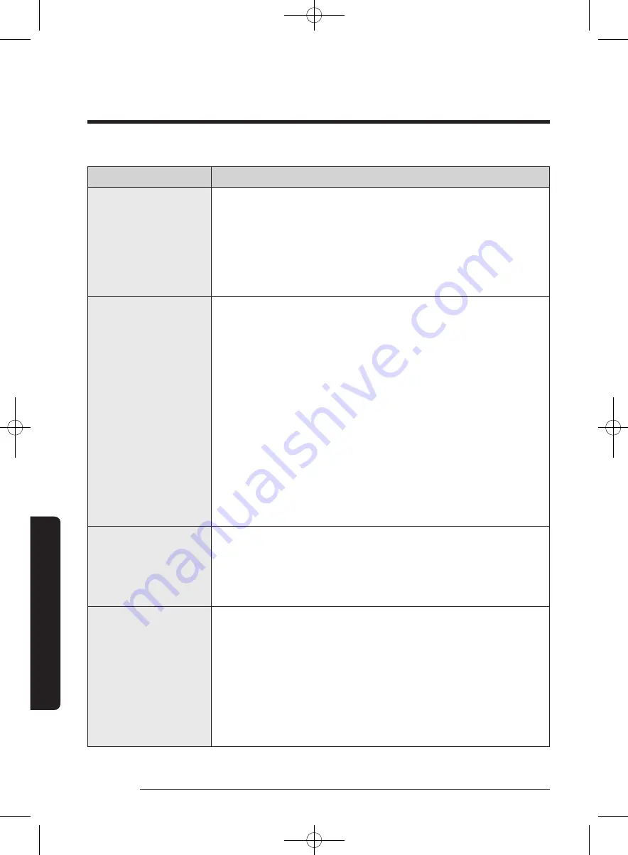 Samsung WA52J8700A User Manual Download Page 134