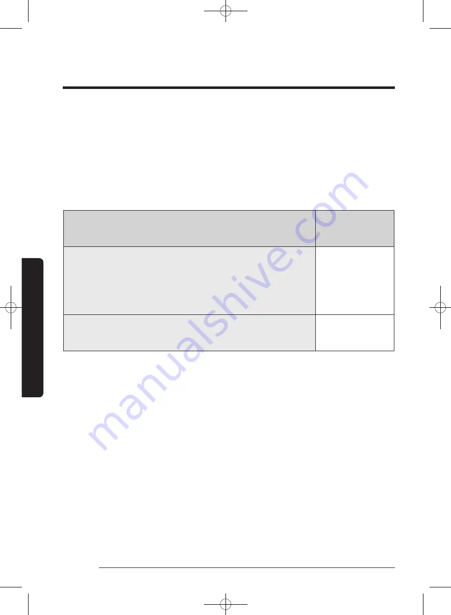 Samsung WA52J8700A User Manual Download Page 194