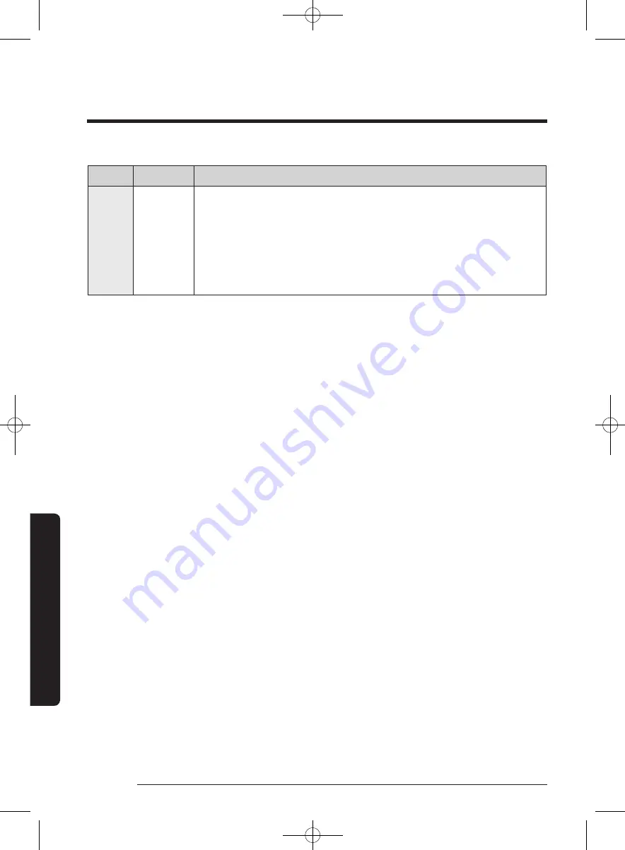 Samsung WA52J8700A User Manual Download Page 218