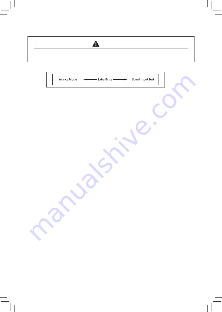 Samsung WA5471 Series Technical Information Download Page 10