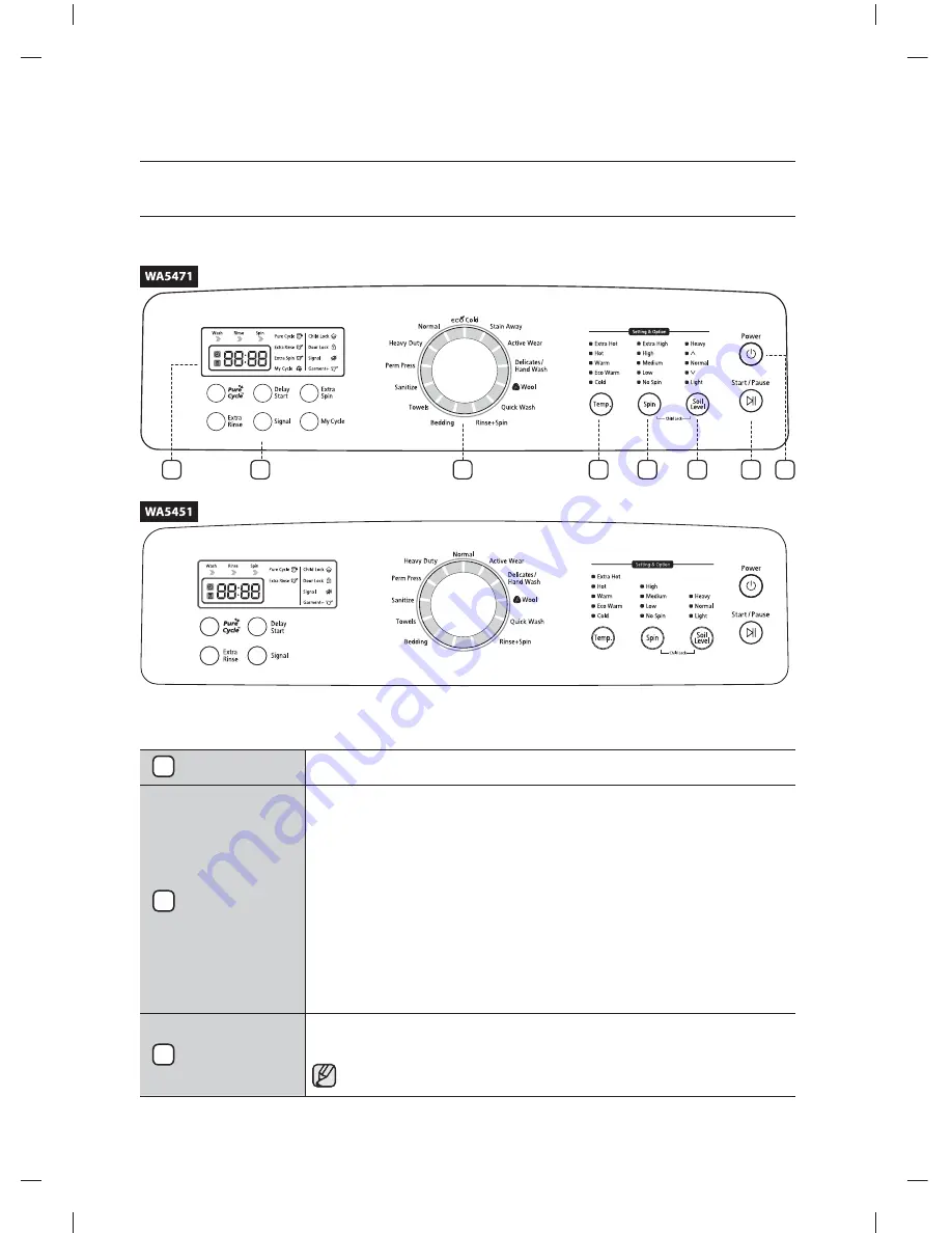 Samsung WA5471ABW/XAA Скачать руководство пользователя страница 58