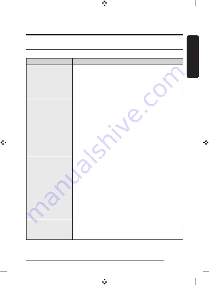 Samsung WA55CG7500 Series User Manual Download Page 59