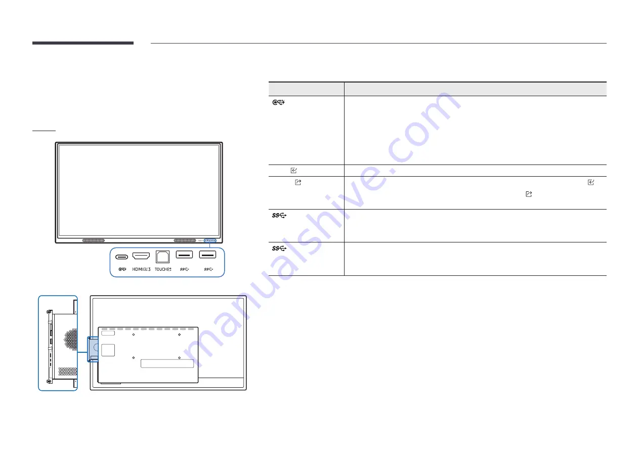 Samsung WA65C User Manual Download Page 11