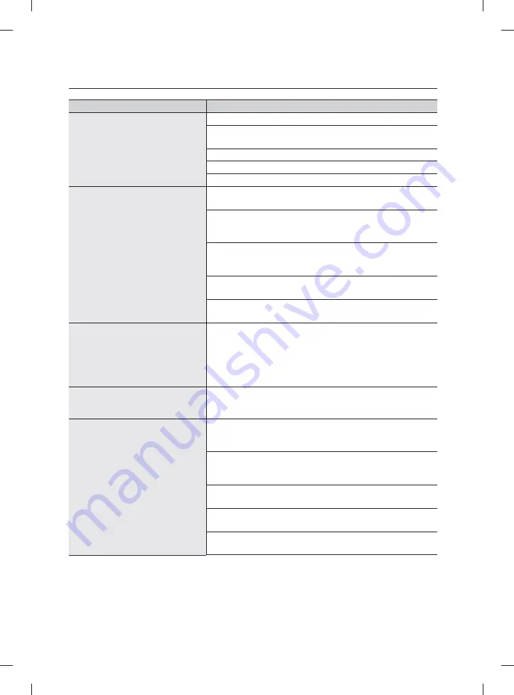 Samsung WA70H4210S Series User Manual Download Page 20