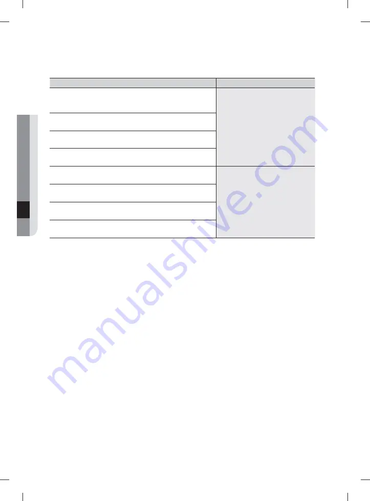 Samsung WA70H4210S Series User Manual Download Page 45