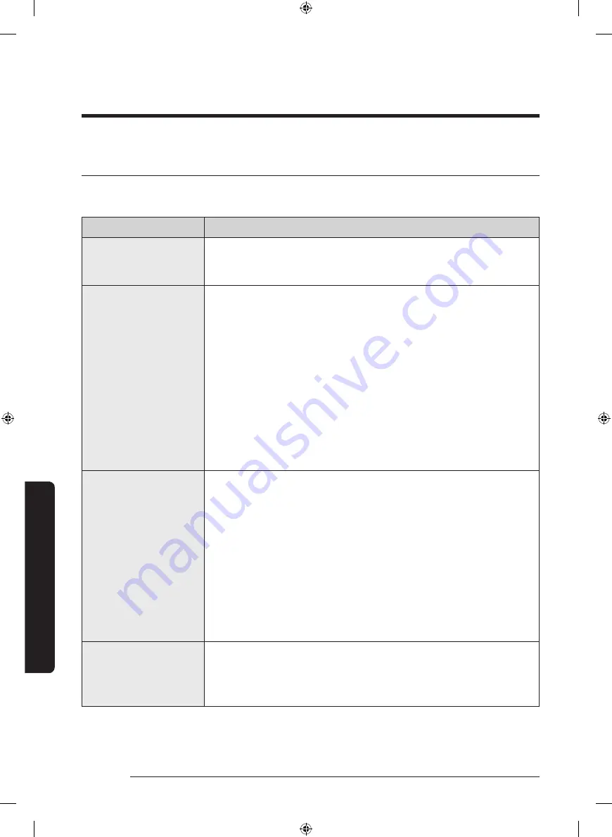 Samsung WA80J571 Series User Manual Download Page 34