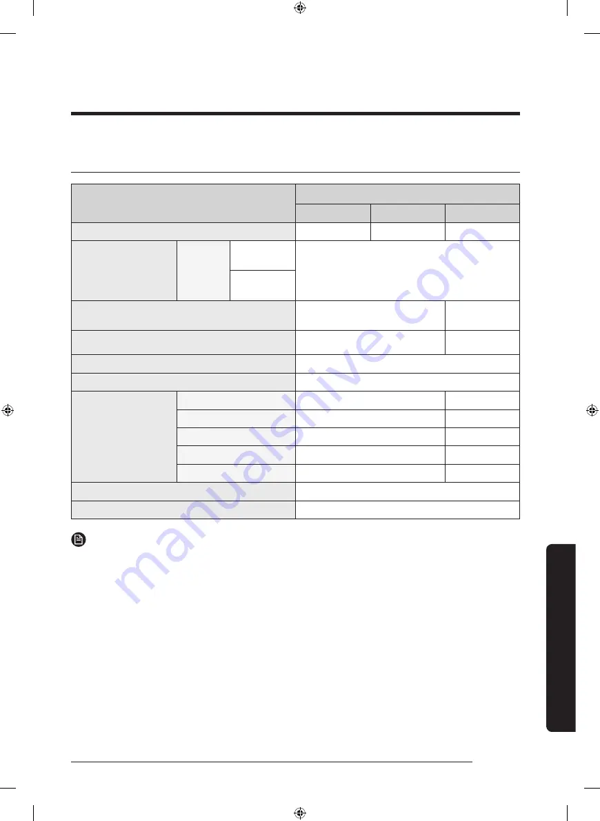 Samsung WA80J571 Series User Manual Download Page 41