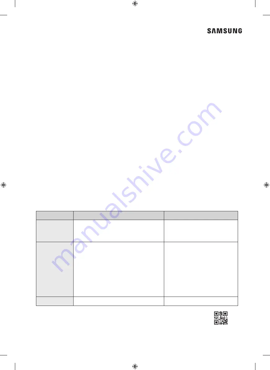 Samsung WA80J571 Series User Manual Download Page 44