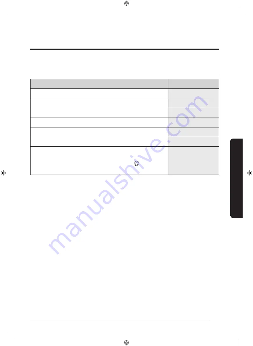 Samsung WA85J571 Series Скачать руководство пользователя страница 72