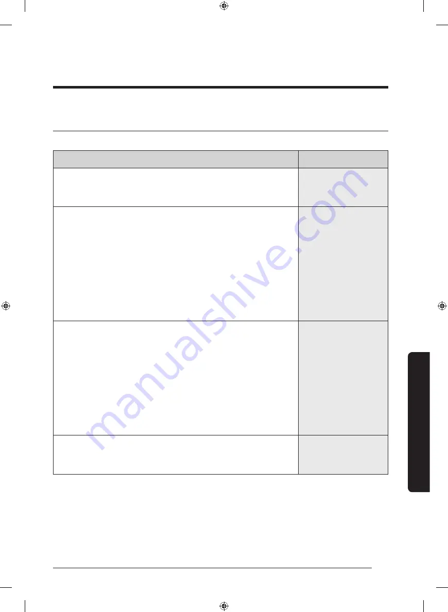 Samsung WA85J571 Series User Manual Download Page 78