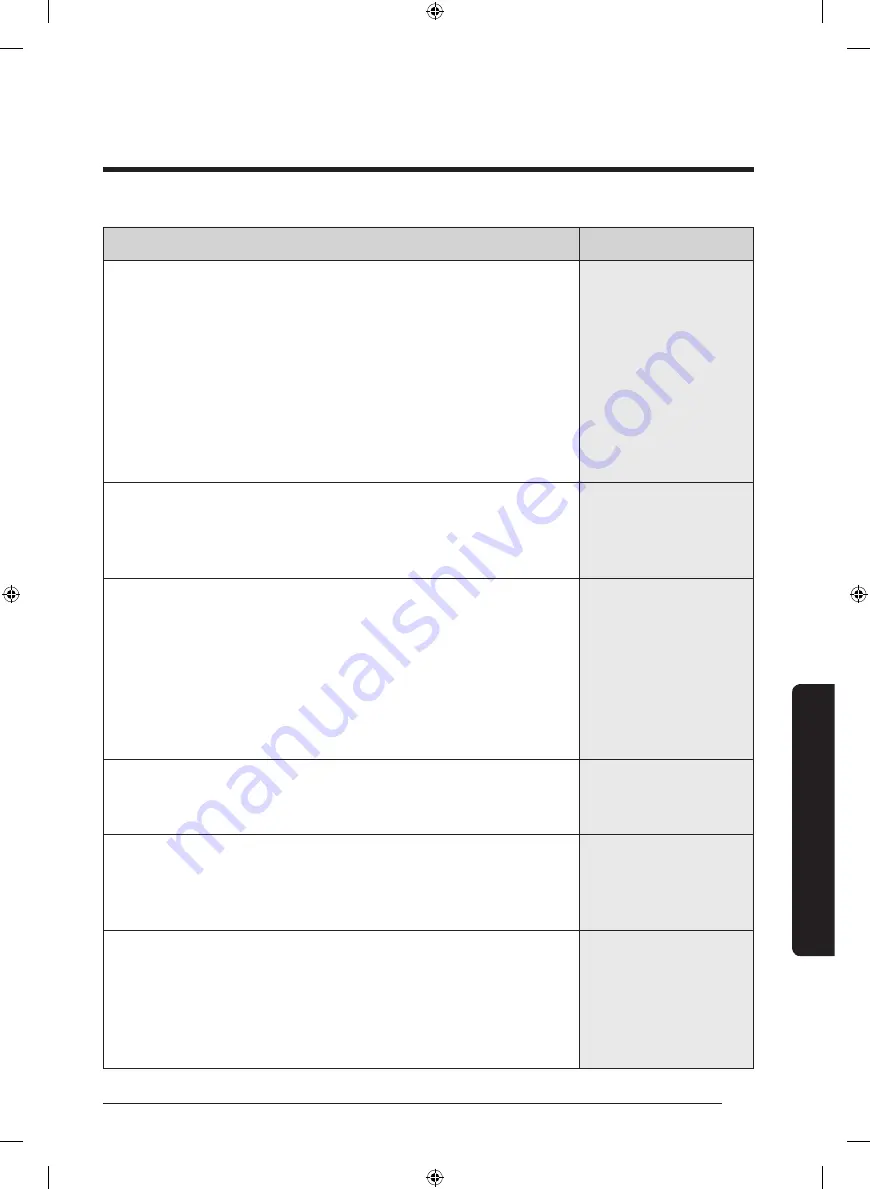 Samsung WA85J571 Series User Manual Download Page 80