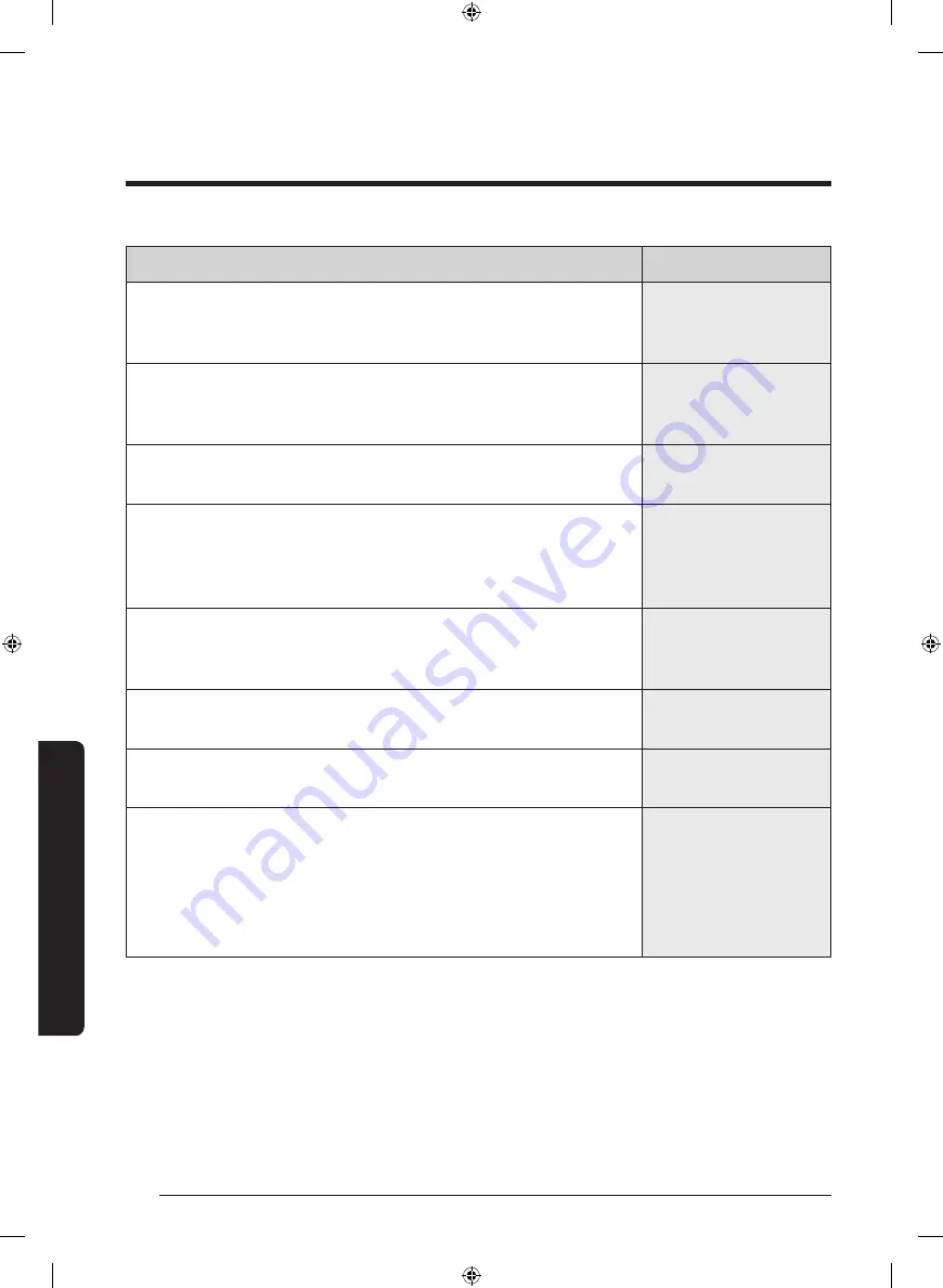 Samsung WA85J571 Series User Manual Download Page 83