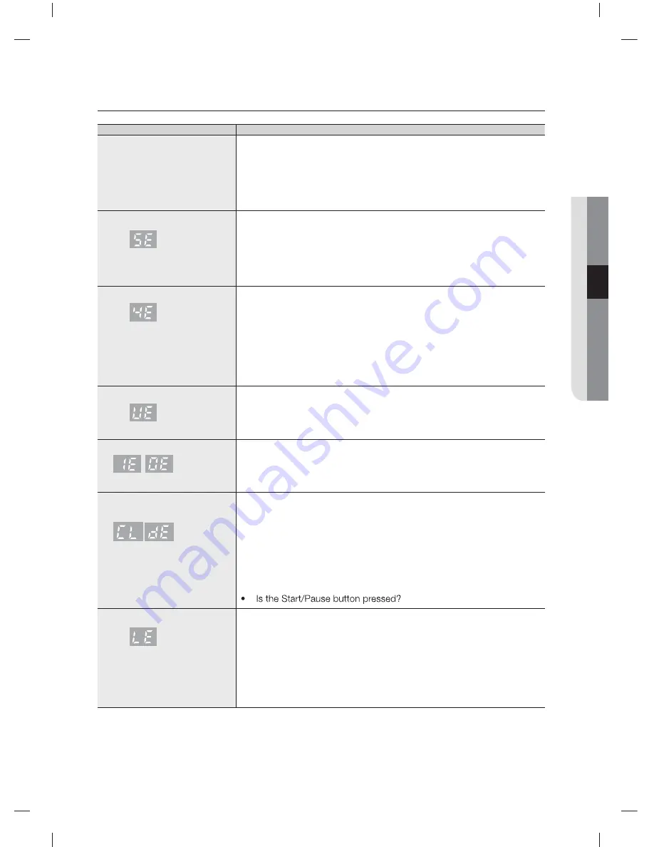 Samsung WA90F5S2 User Manual Download Page 19