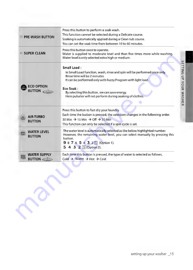 Samsung WA95BWP User Manual Download Page 15