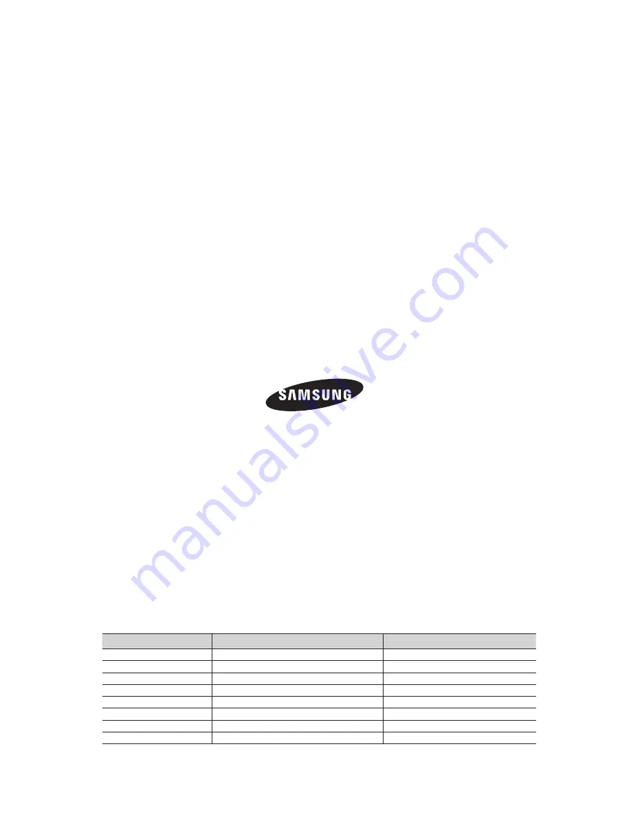 Samsung WA95V9 User Manual Download Page 24