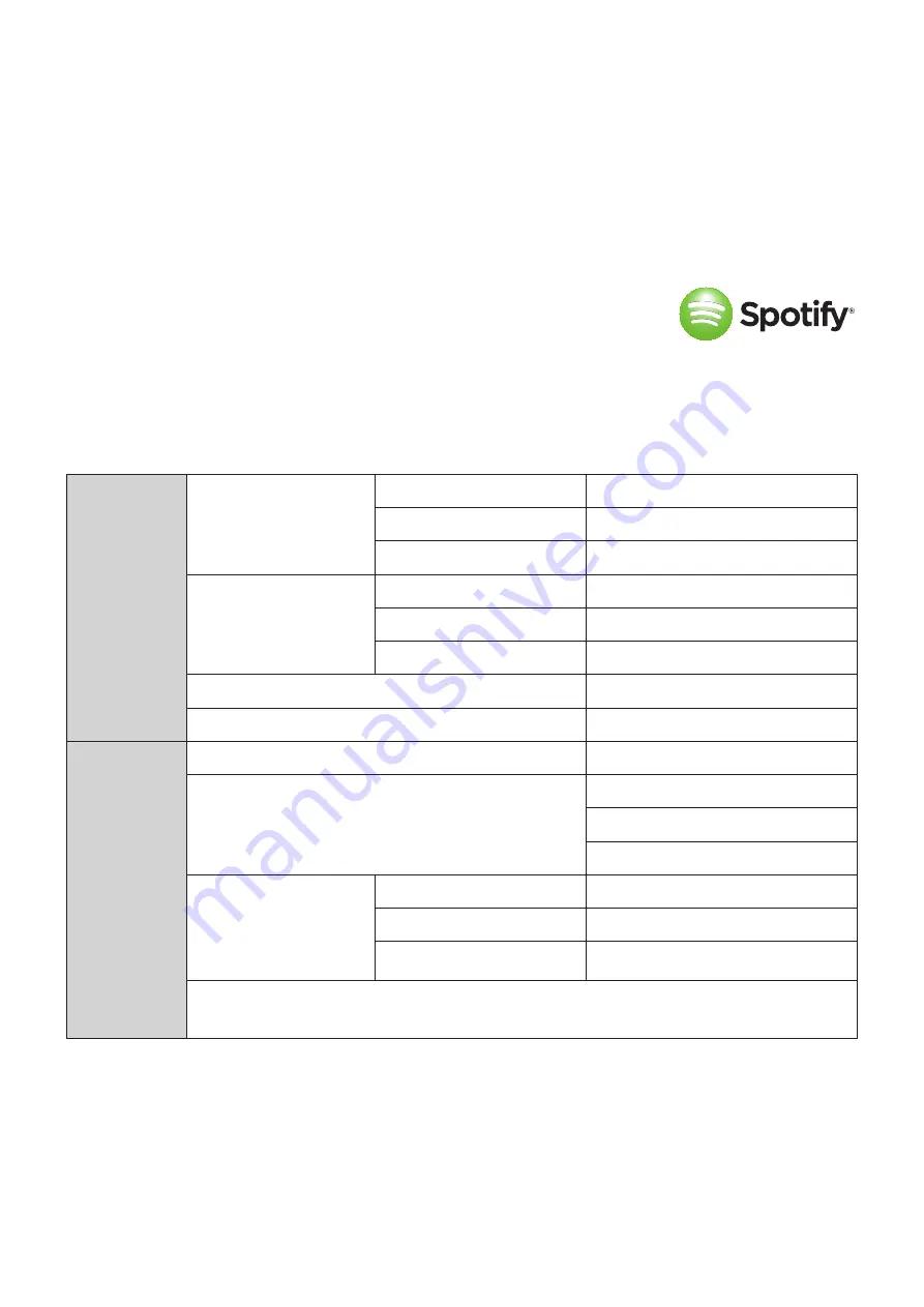 Samsung WAM3501 User Manual Download Page 18