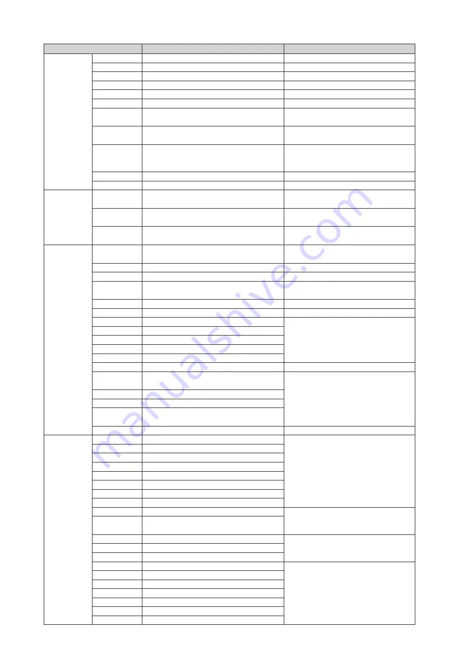 Samsung WAM3501 User Manual Download Page 23