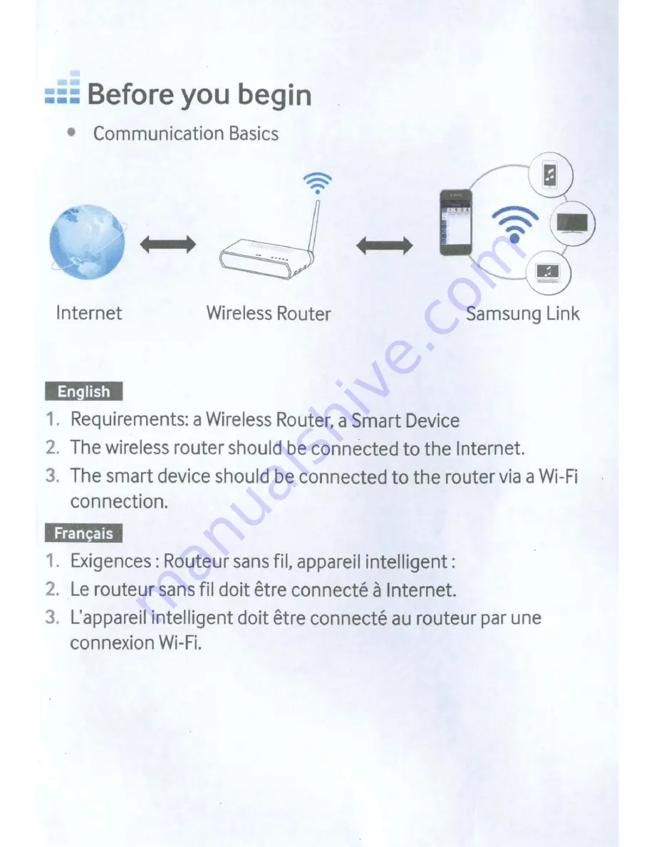 Samsung wam351 User Manual Download Page 85