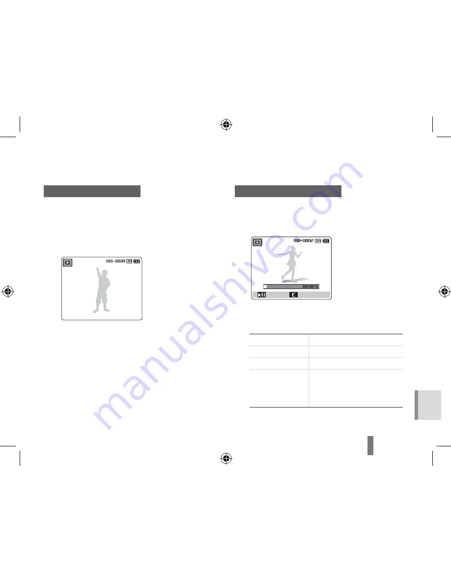 Samsung WB510 Quick Start Manual Download Page 89