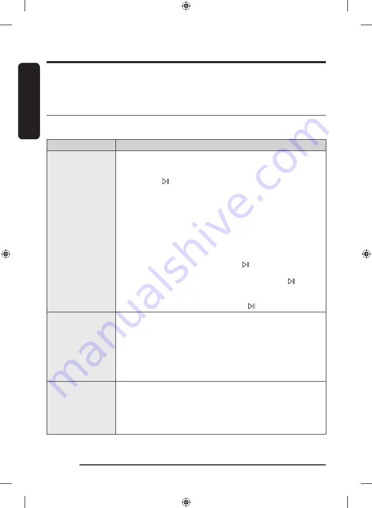 Samsung WD14T Series Скачать руководство пользователя страница 62