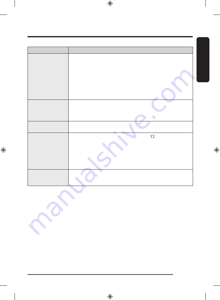 Samsung WD14T Series User Manual Download Page 65