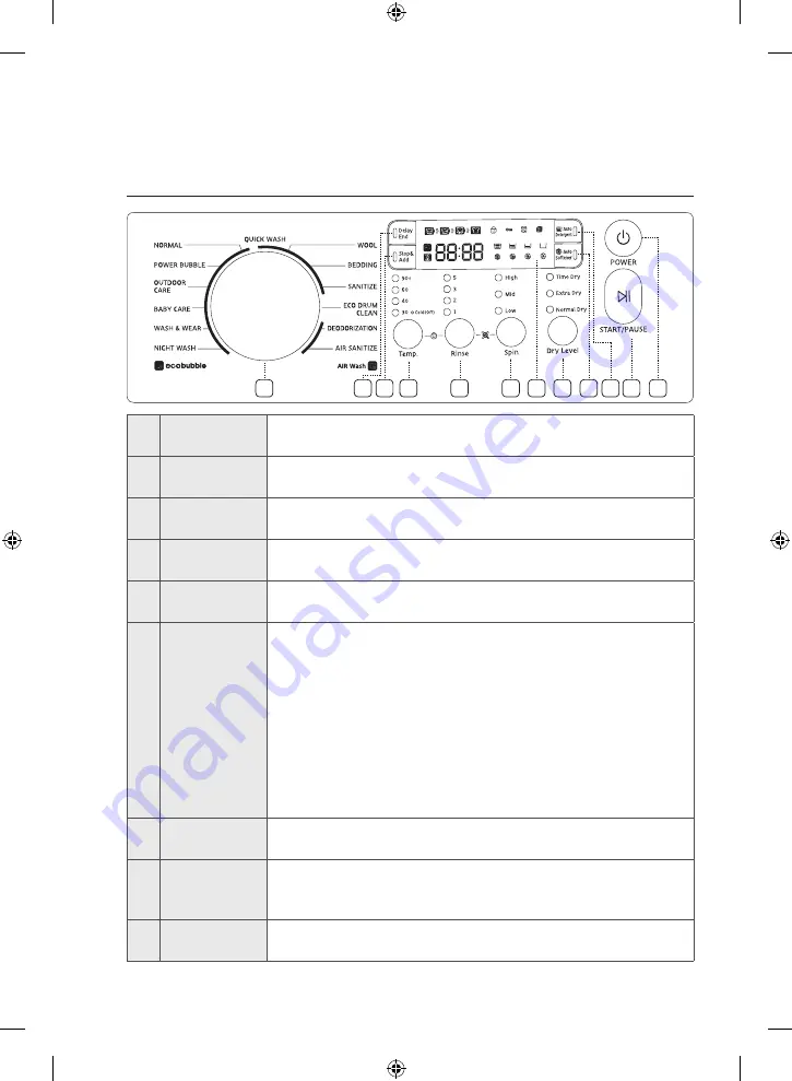 Samsung WD15F5 Series Скачать руководство пользователя страница 68