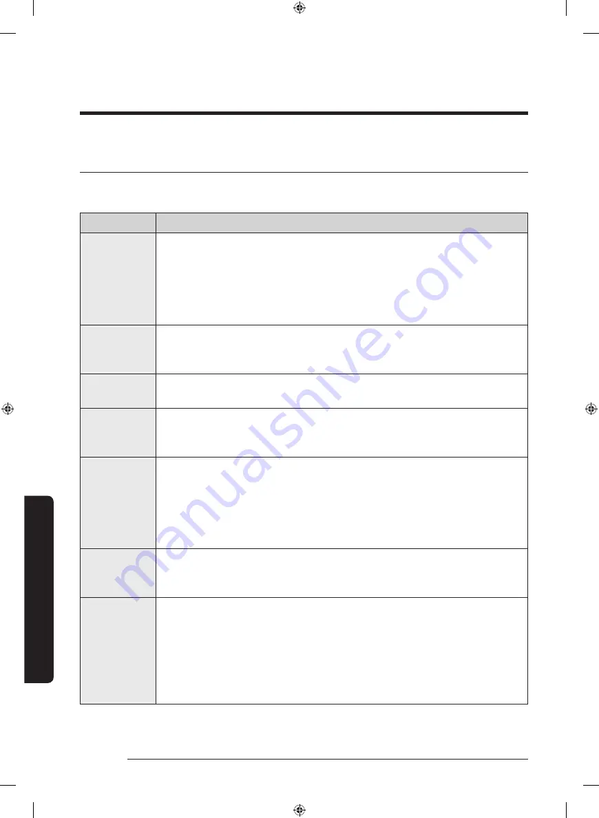 Samsung WD16J72 Series User Manual Download Page 48