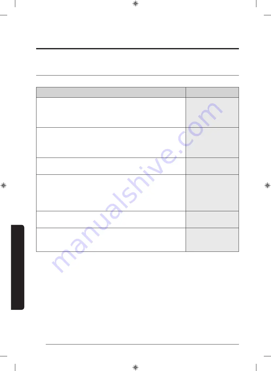 Samsung WD16J72 Series User Manual Download Page 103