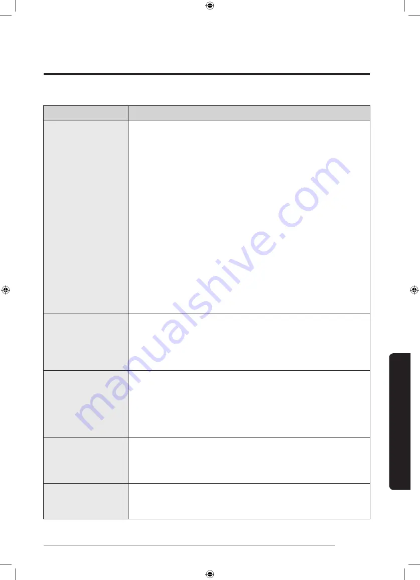 Samsung WD70J5A10AW/LE User Manual Download Page 51