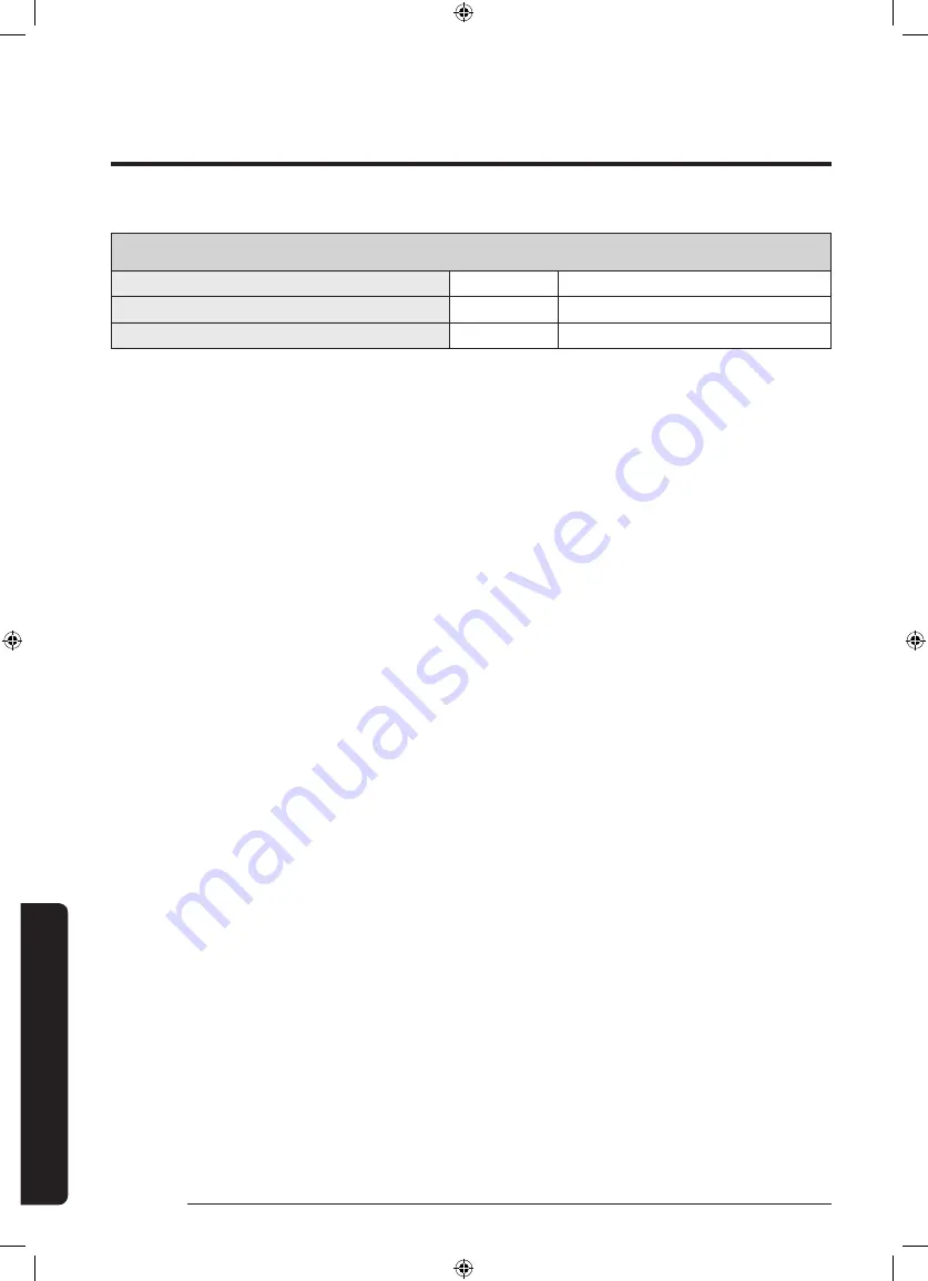 Samsung WD70J5A10AW/LE User Manual Download Page 62