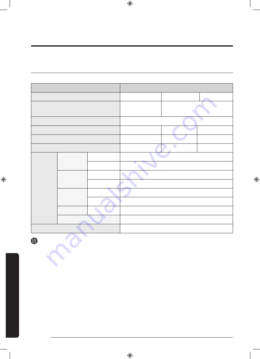 Samsung WD70J5A10AW/LE Скачать руководство пользователя страница 1010