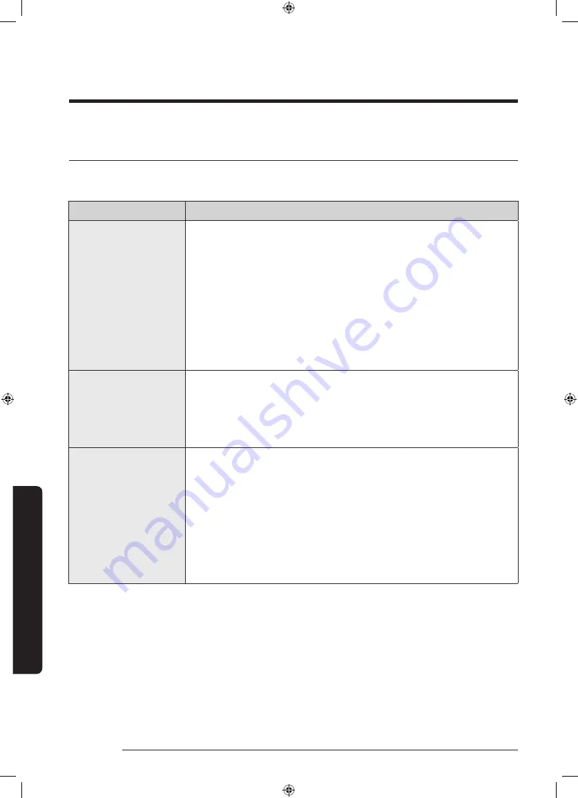 Samsung WD70J5A10AW/LE User Manual Download Page 116