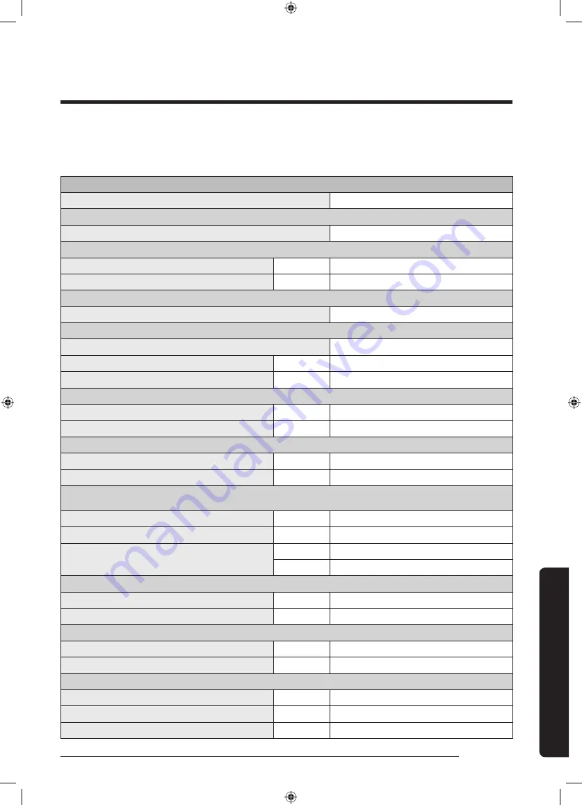 Samsung WD70J5A10AW/LE User Manual Download Page 129