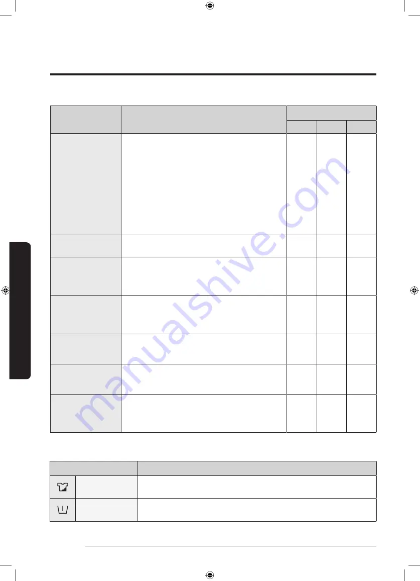 Samsung WD70J5A10AW/LE User Manual Download Page 172