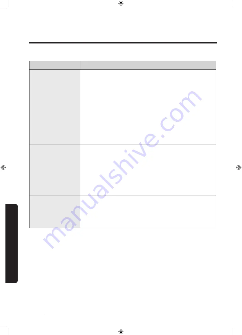 Samsung WD70J5A10AW/LE User Manual Download Page 322