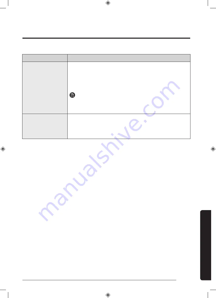 Samsung WD70J5A10AW/LE User Manual Download Page 327