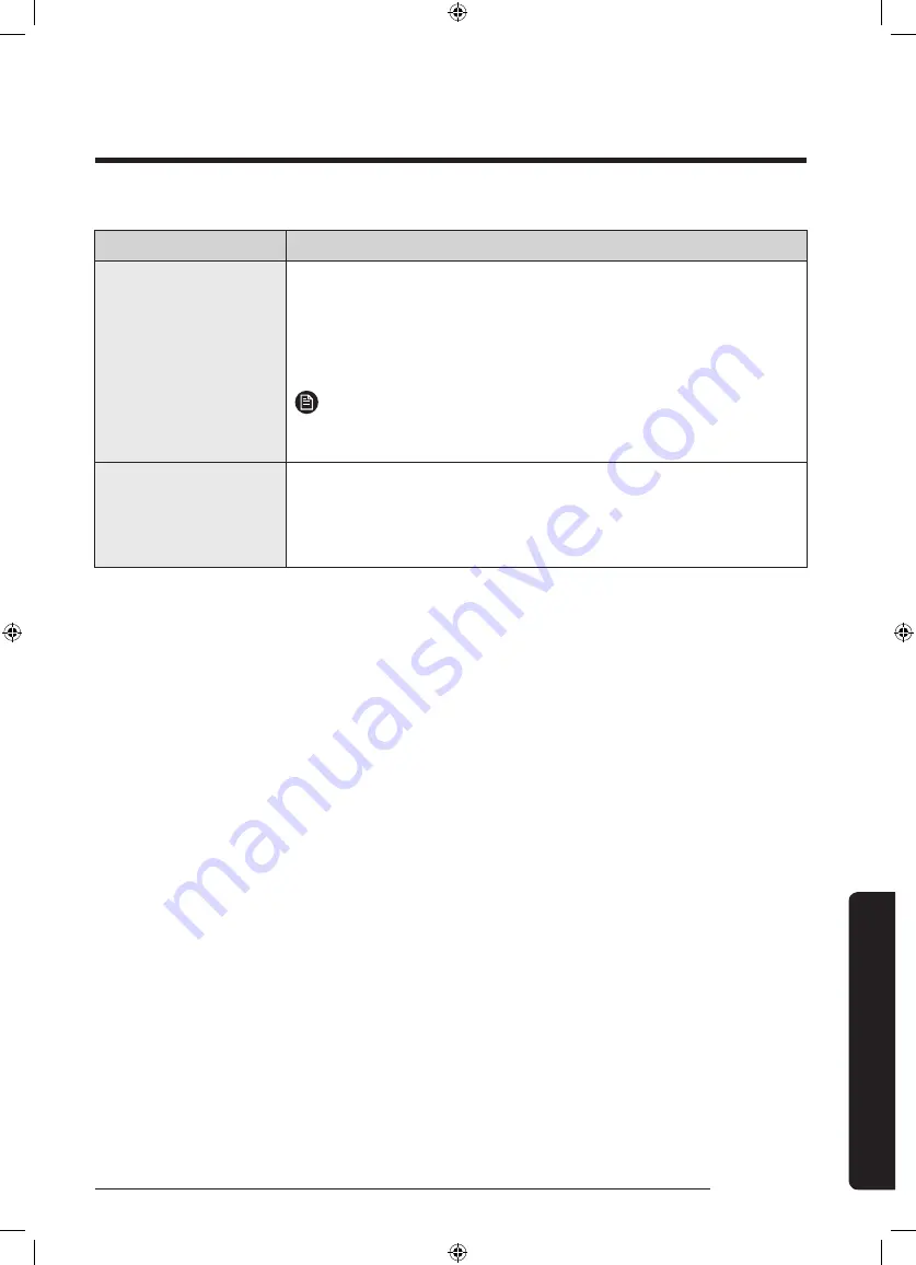 Samsung WD70J5A10AW/LE Скачать руководство пользователя страница 667