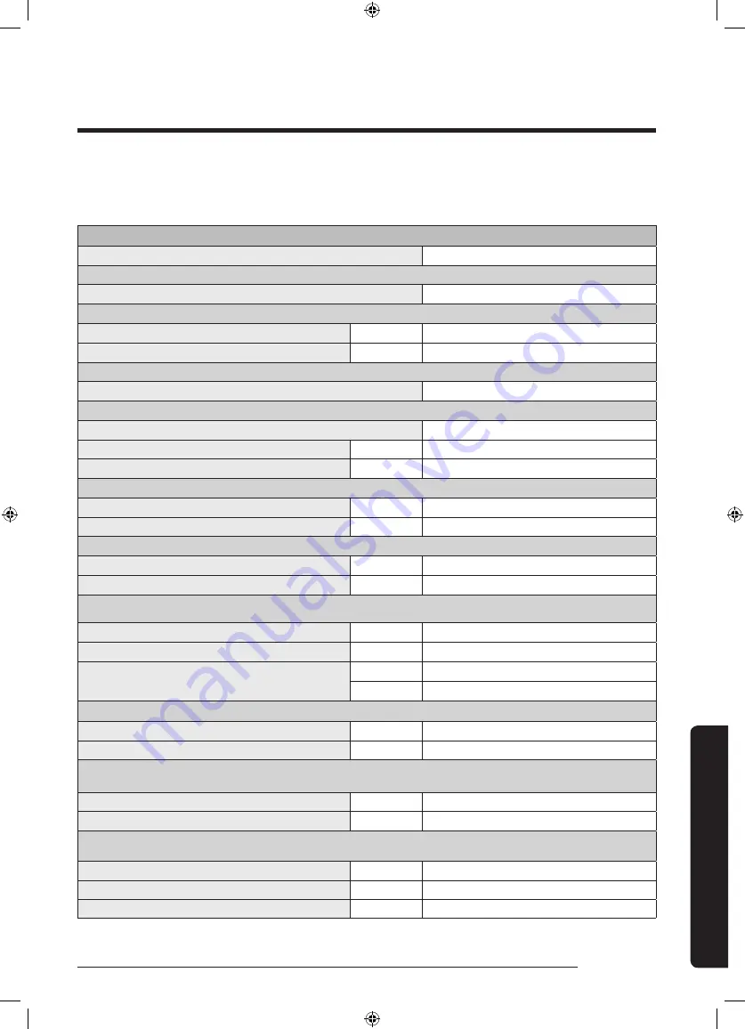 Samsung WD70J5A10AW/LE Скачать руководство пользователя страница 675