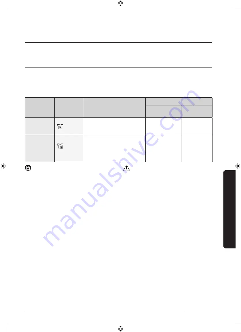 Samsung WD70J5A10AW/LE User Manual Download Page 789