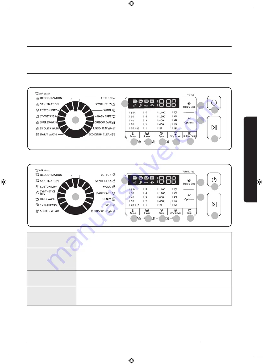 Samsung WD70J5A10AW/LE User Manual Download Page 847