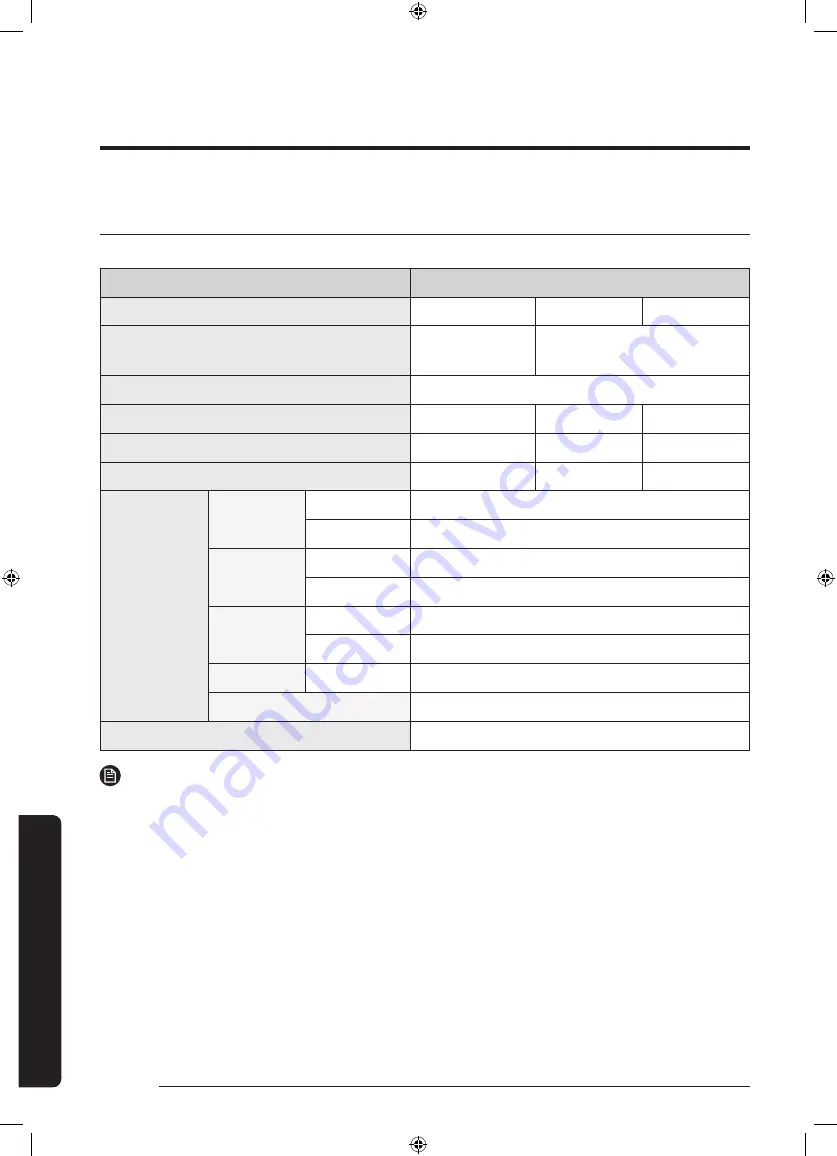 Samsung WD70J5A10AW/LE User Manual Download Page 942