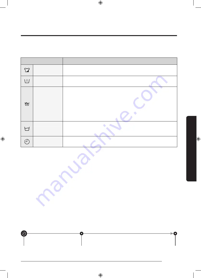 Samsung WD70J5A10AW/LE Скачать руководство пользователя страница 989