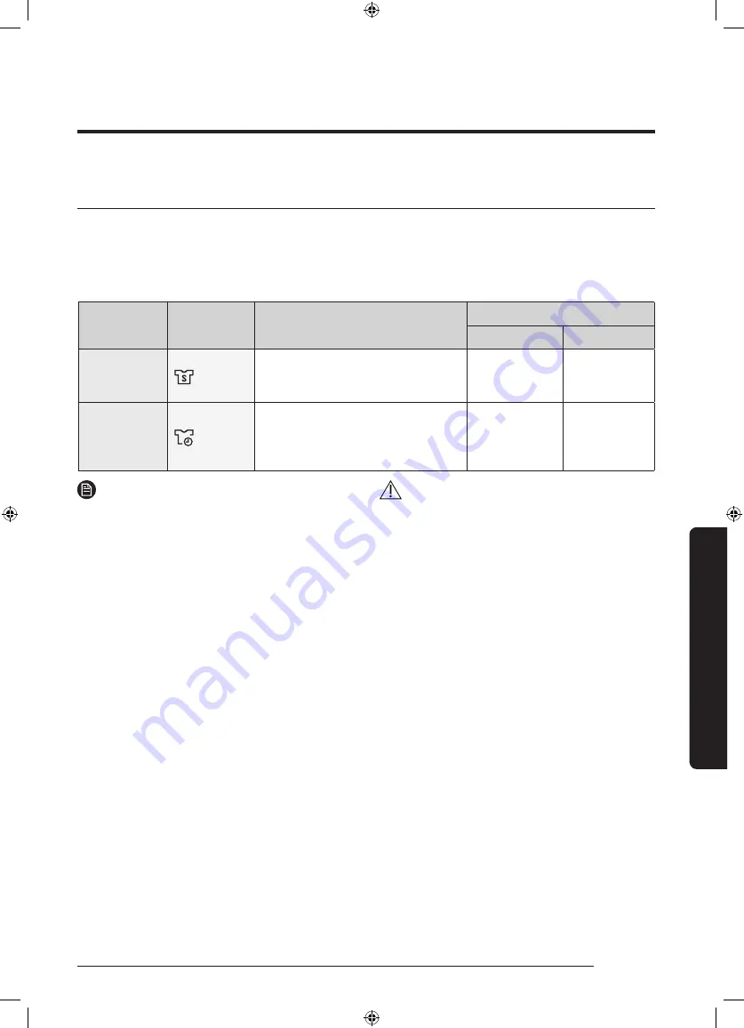 Samsung WD70K5 Series User Manual Download Page 43