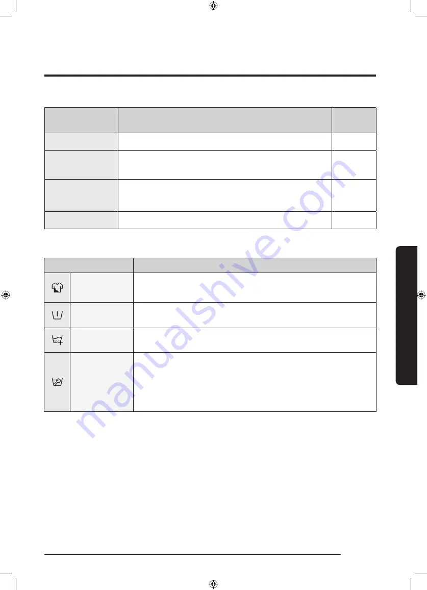 Samsung WD75M4 Series User Manual Download Page 37