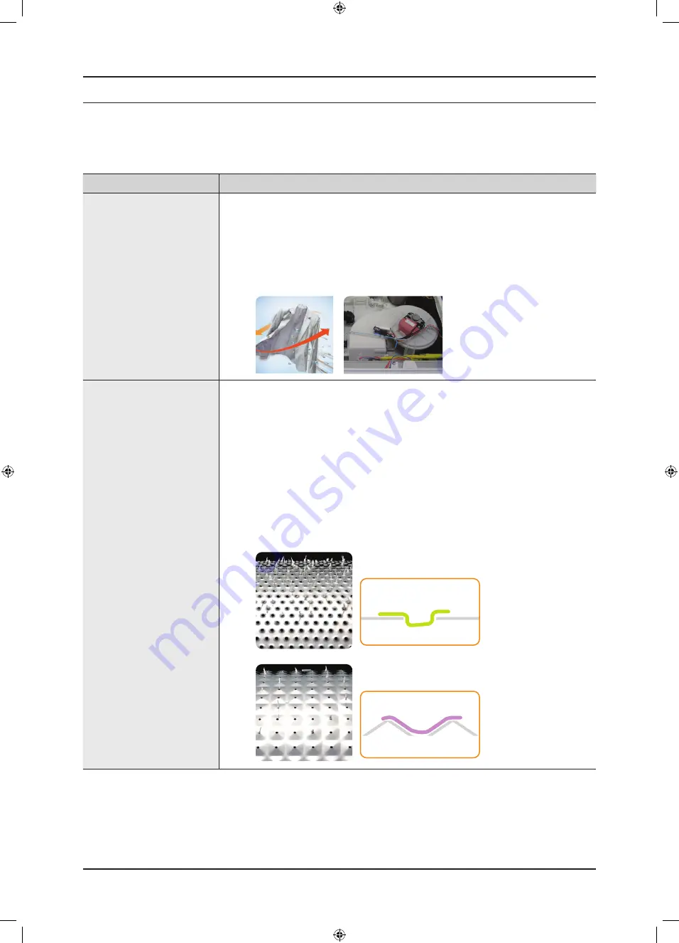 Samsung WD8 K64 Series Service Manual Download Page 7