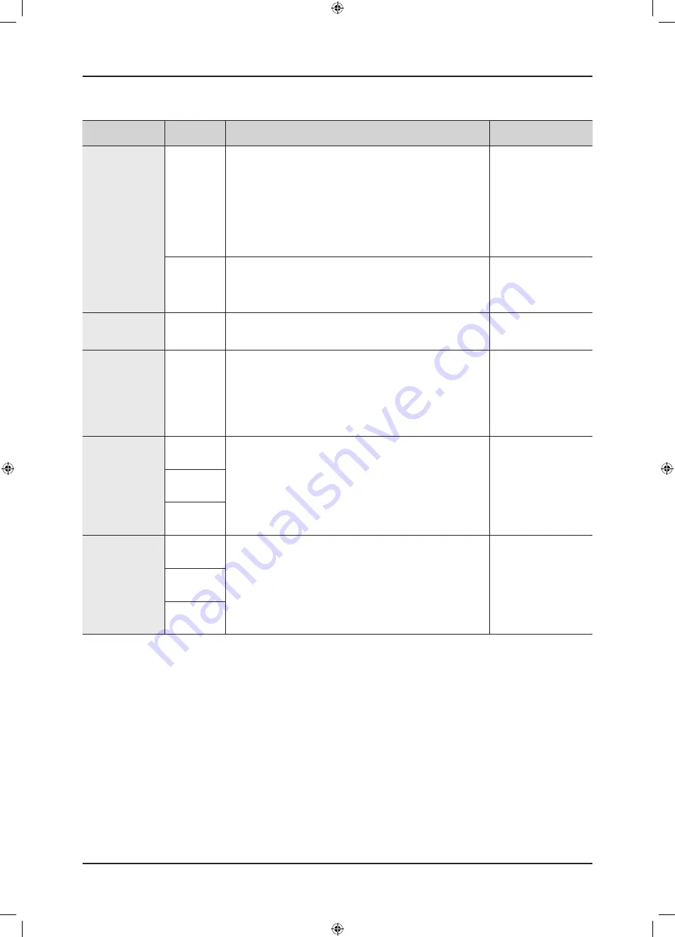 Samsung WD8 K64 Series Service Manual Download Page 40