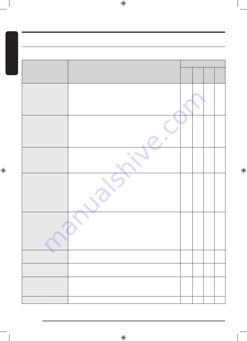 Samsung WD8 T Series User Manual Download Page 38