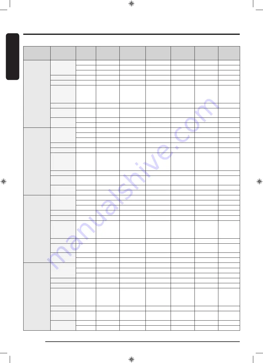 Samsung WD8 T Series User Manual Download Page 72