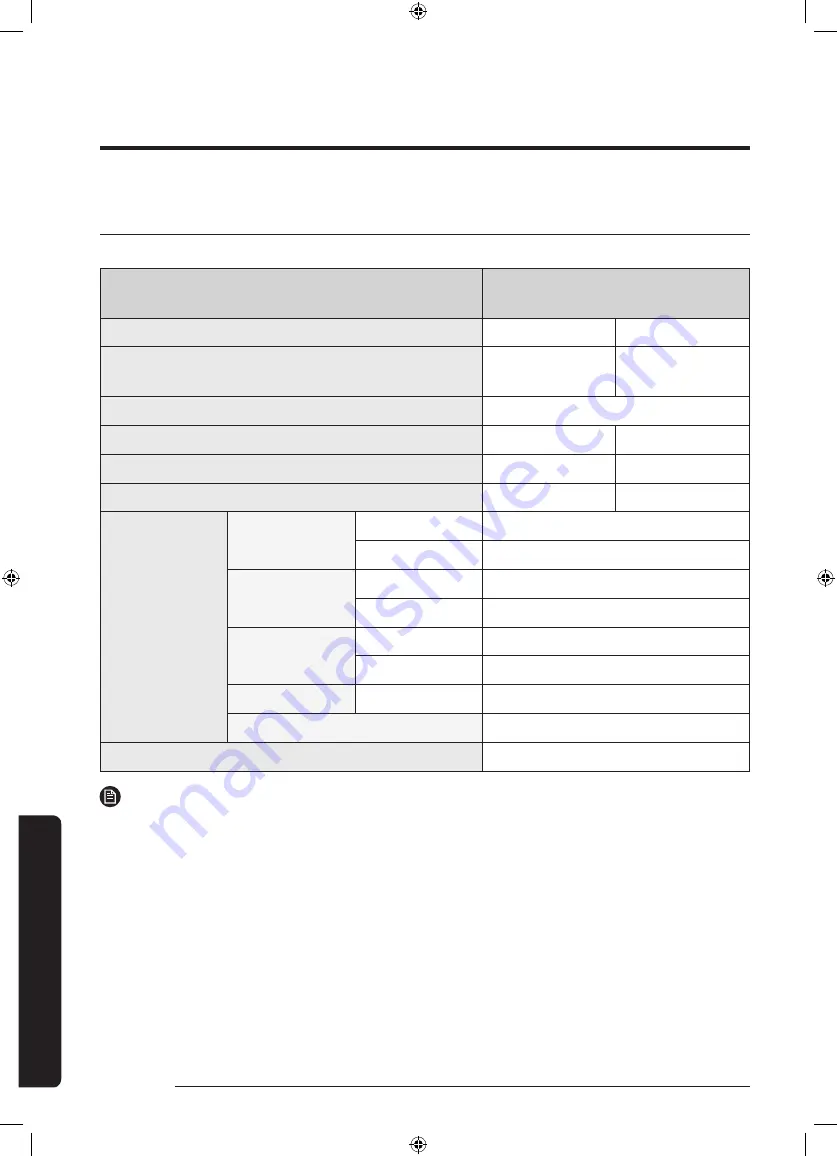 Samsung WD80J6A10AW User Manual Download Page 698